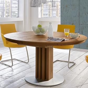 CHI TABLE